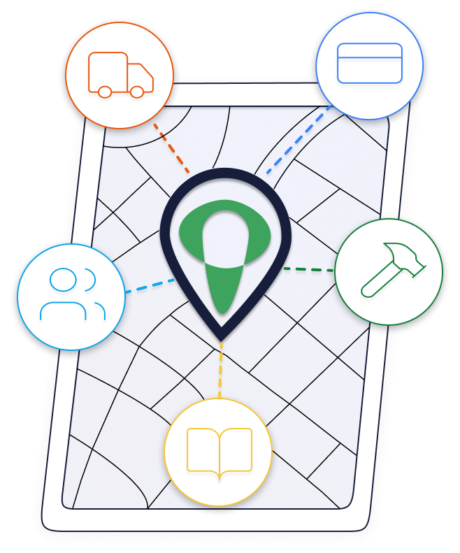 Oplerra operational platform